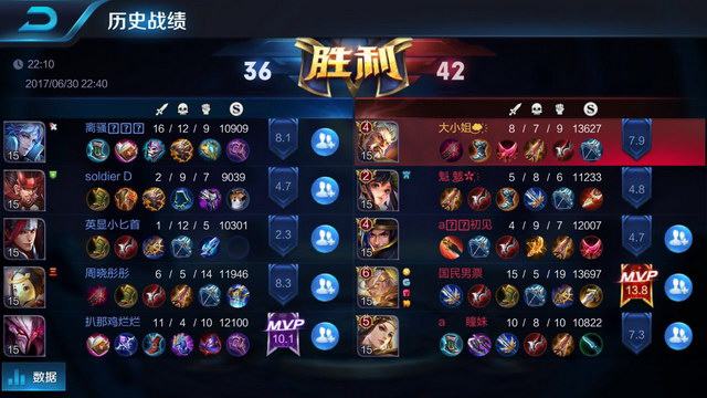 东契奇29 东契奇29