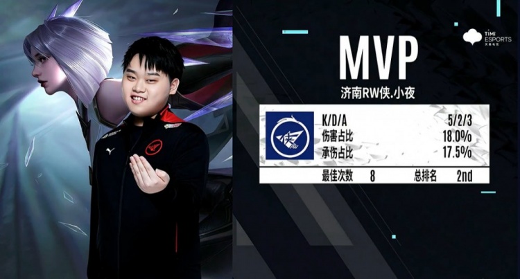 有重要影响 有重要影响