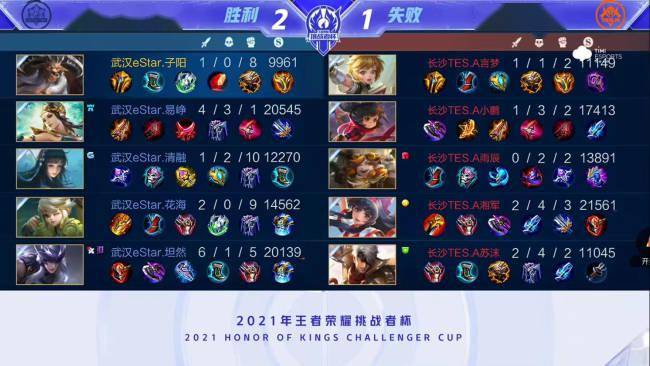 目提供了展 目提供了展