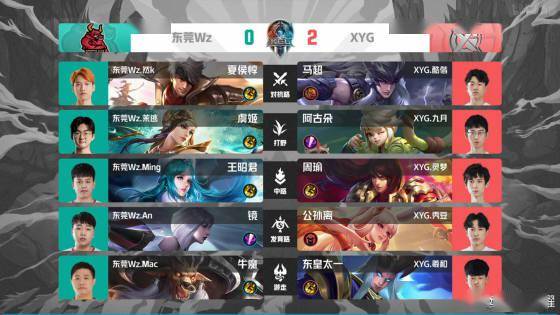 球迷与媒体 球迷与媒体