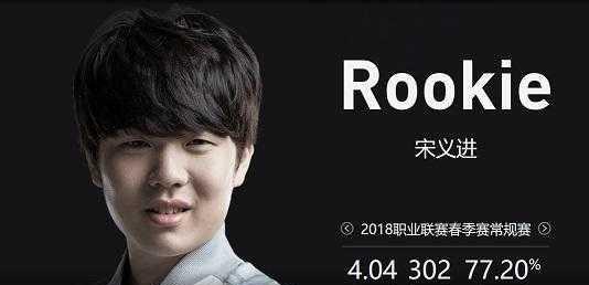 评定